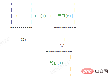 屏幕截图 2023-06-15 111457.png