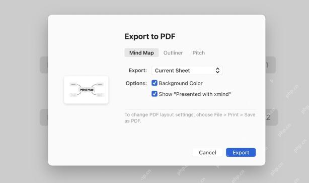 Xmind 导出 PDF 对话框显示导出范围和选项。