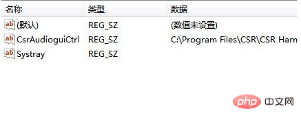 コンピューターの音量ボタンを押しても反応しない場合はどうすればよいですか?