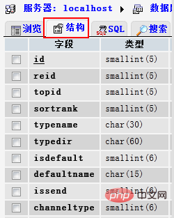 How to automatically add nofollow to the DEDECMS website construction column