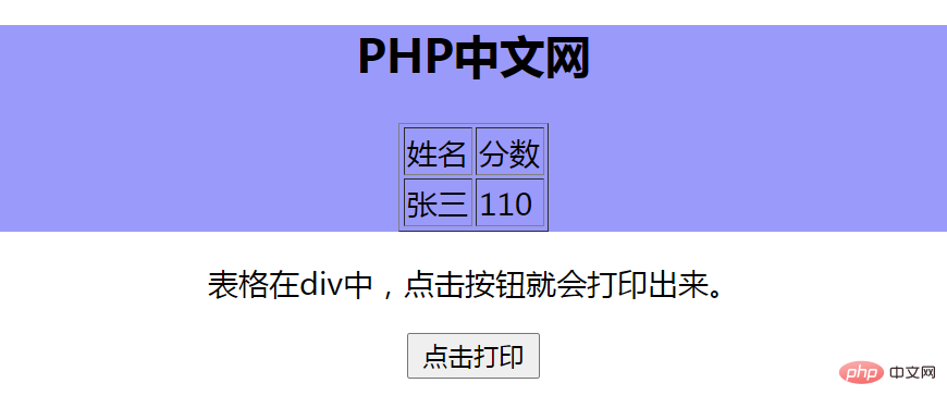 Detailed explanation of how to use JavaScript to print the content of div elements