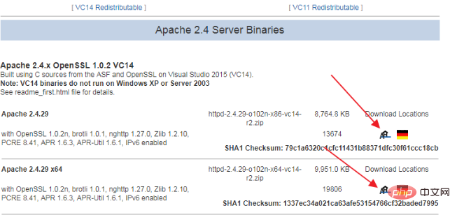 Does ab on apache need to be installed?