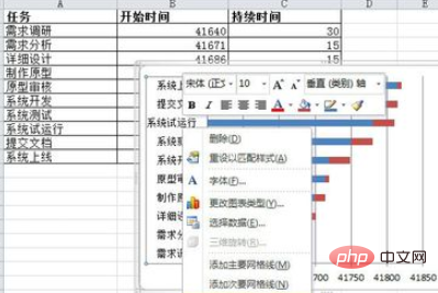 Excel에서 간트 차트를 만드는 방법에 대한 자습서