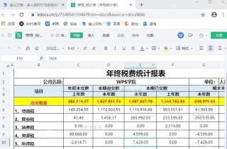 协作文档被占用和覆盖 该如何处理入口位置