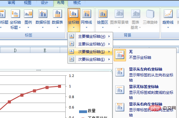 Excel2007のプラトニックポリラインは0から始まります