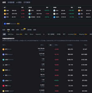 USDT基于区块链技术的稳定币入门指南及获取渠道 - php中文网