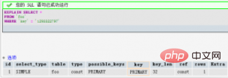 一重引用符は MySQL のパフォーマンスを低下させますか?