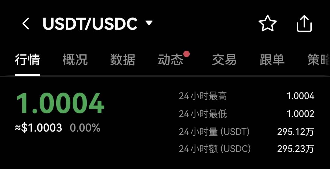 欧亿交易所usdt价格 - php中文网