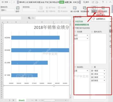 WPS数据透视图工具栏中刷新按钮用于同步更新后的源数据