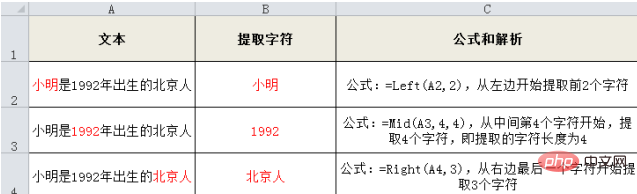 Excelの文字列関数とは何ですか?