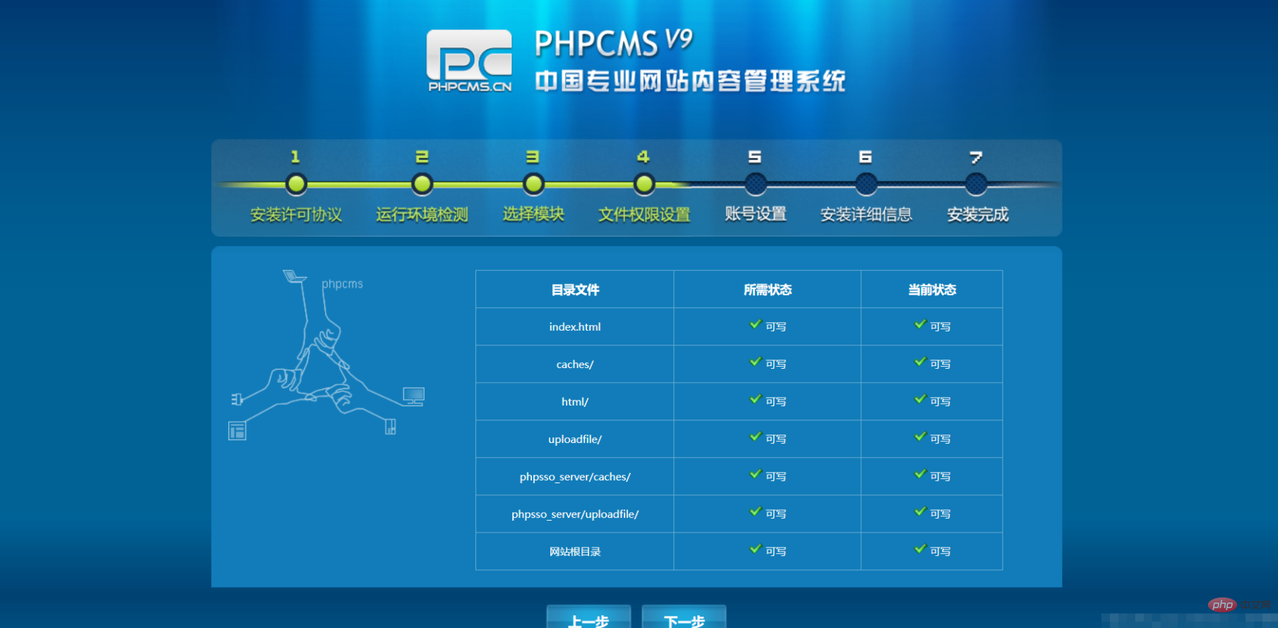 phpcms用什么数据库