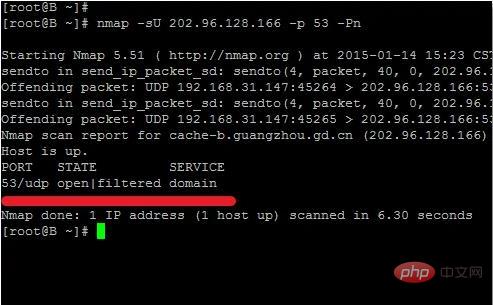 Quest-ce que la commande nmap scan port ?