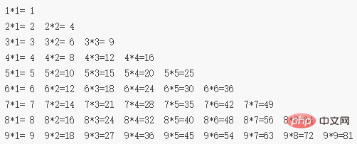 c language to print multiplication table