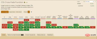 1613785824735610.png Look at those background image functions in CSS!