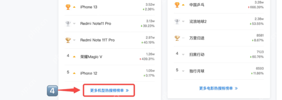 巨量算数热门关键词操作界面