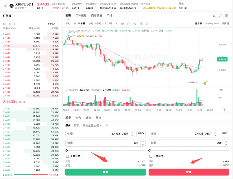 XRP幣的交易手續(xù)費如何計算_交易XRP時如何選擇最低費率的平臺 - php中文網(wǎng)