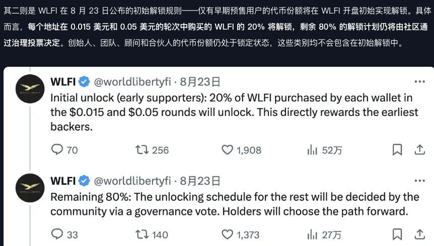 深挖链上数据,WLFI初始流通率到底是多少呢 - php中文网