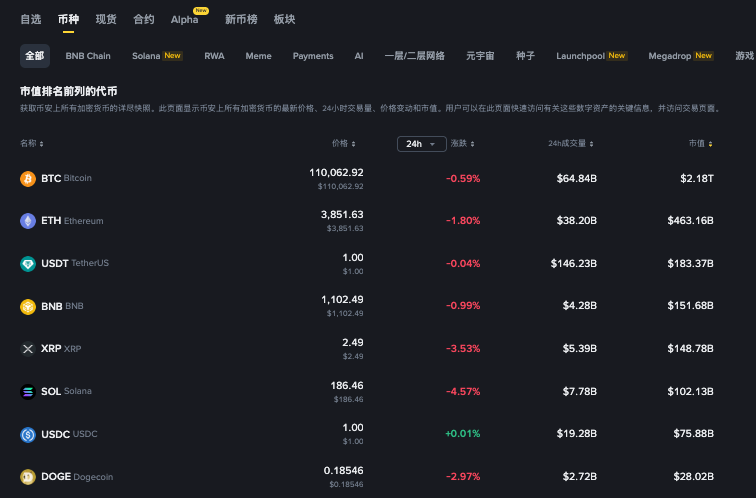以太坊总量是否固定?以太坊币多少钱一个现在 以太坊总量是否固定?以太坊币多少钱一个现在
