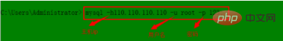 MySQL에 윈도우를 연결하는 방법