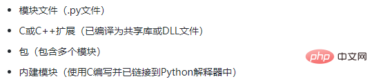 Python における __init__.py の役割