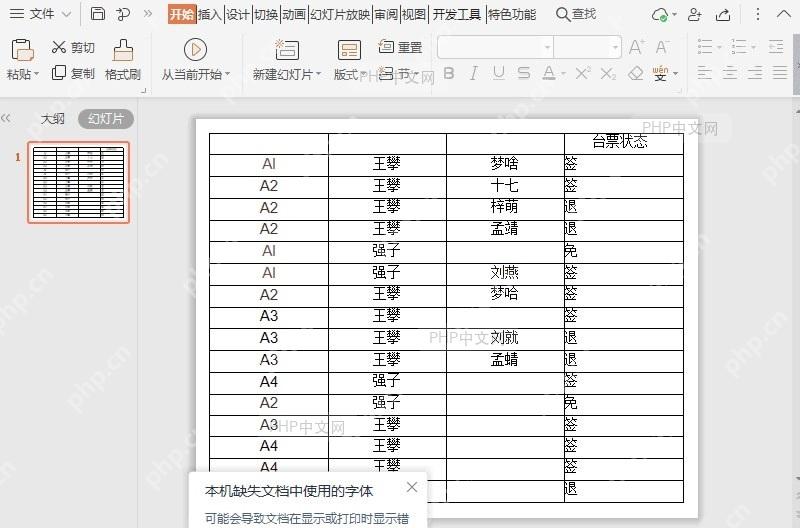 如何将PDF文档转换为PPT文件?结果检查