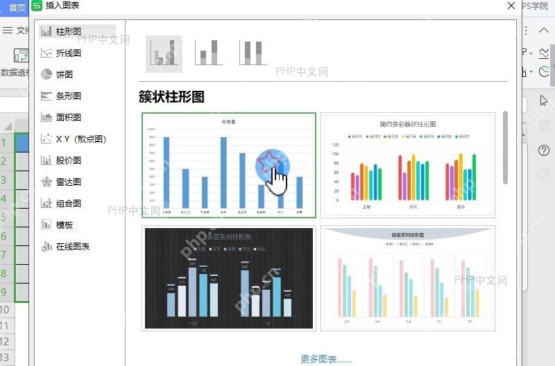 如何绘制表格柱形图设置效果