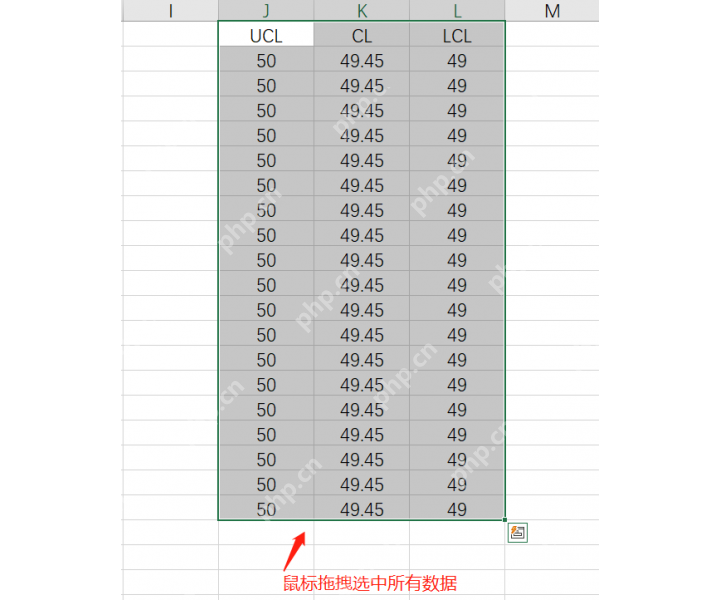 Excel 表格中填入 UCL、CL、LCL 三列控制图上下界限数据