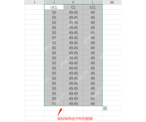 Excel 表格中填入 UCL、CL、LCL 三列控制图上下界限数据