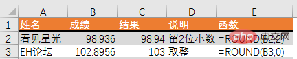 Excel에서 일반적으로 사용되는 수학 함수는 무엇입니까?