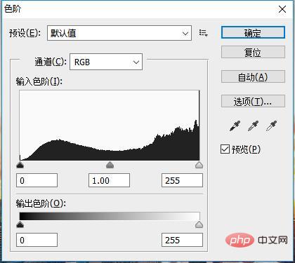 知っておくべき、よく使用される 10 の PS ショートカット キー (共有)