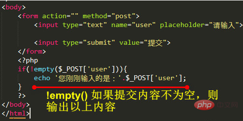 PHP は投稿の送信された値が空かどうかを判断します