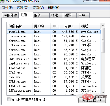 如何開啟本機mysql操作