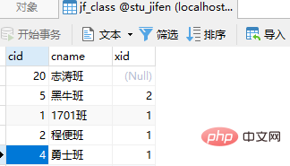 yii フレームワークでテーブル接続を介してデータをクエリする方法