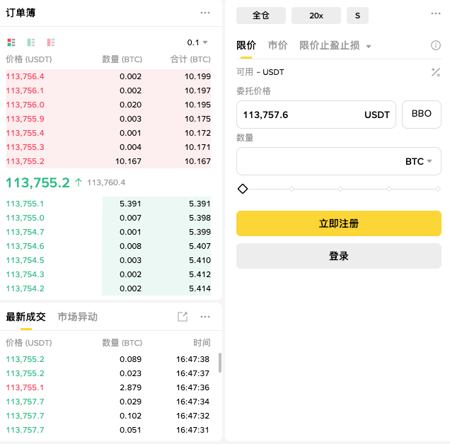 比特币合约陷阱有哪些？币圈炒币新手如何必看！ - php中文网