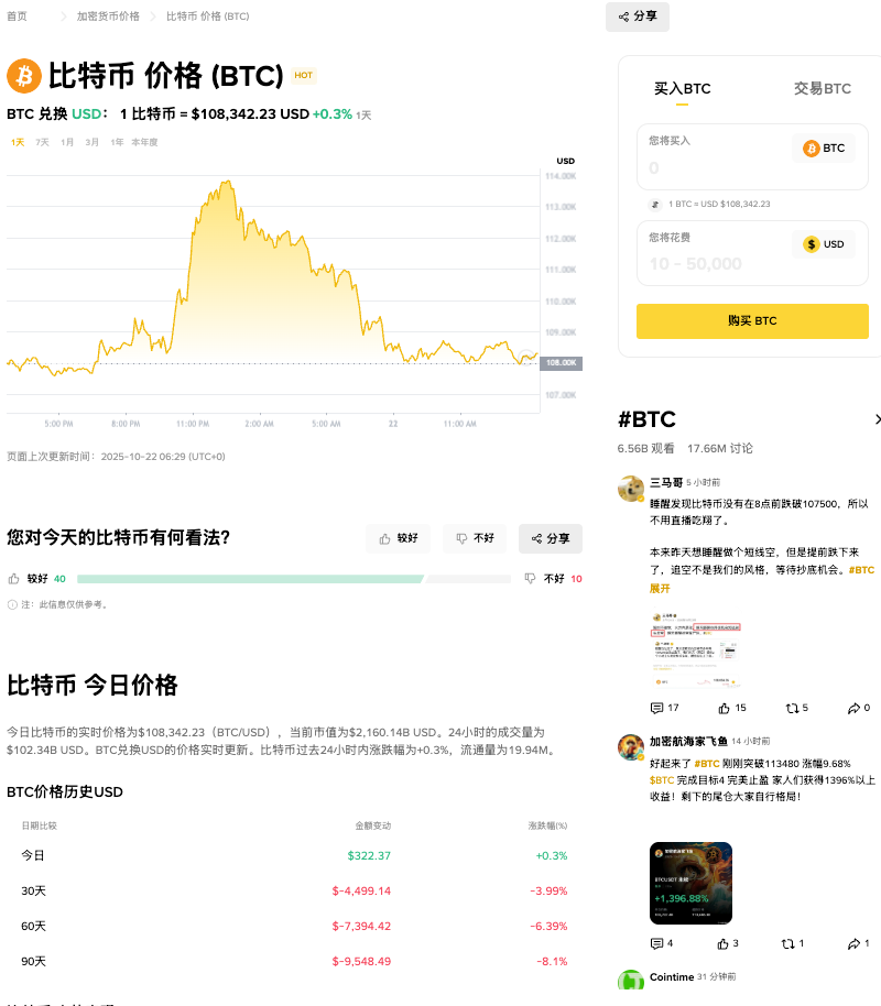 比特币历史最差10月:5%下跌后,预测年底飙至18万美元 比特币历史最差10月:5%下跌后,预测年底飙至18万美元