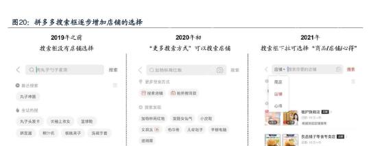 拼多多搜索框切换商品和店铺的界面_拼多多怎么查找店铺_拼多多店铺搜索操作指南 - php中文网