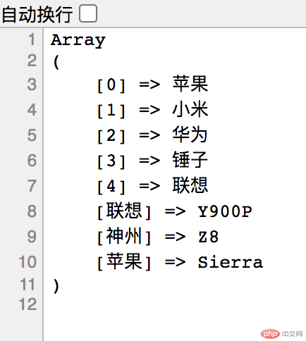 array_merge