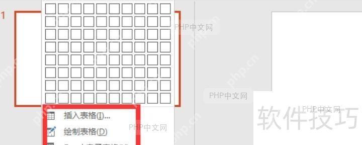 PowerPoint中选中表格的界面
