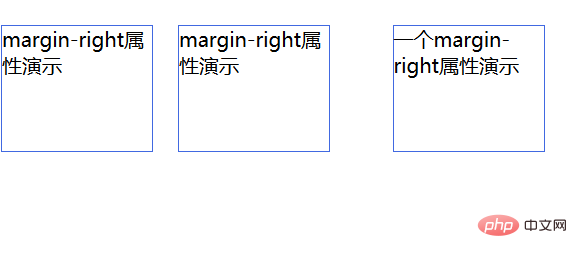 How to use css margin-right property