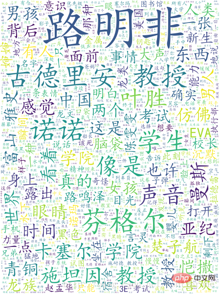 Python + wordcloud + jieba learn to generate Chinese word cloud in ten minutes