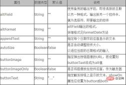Usage of jquery UI Datepicker time control (2)