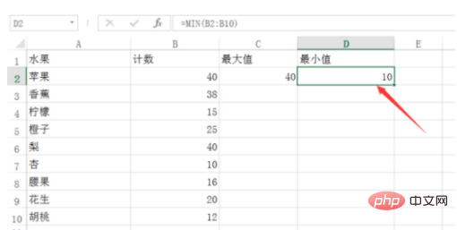 So verwenden Sie Funktionen, um die Maximal- und Minimalwerte in Excel zu ermitteln