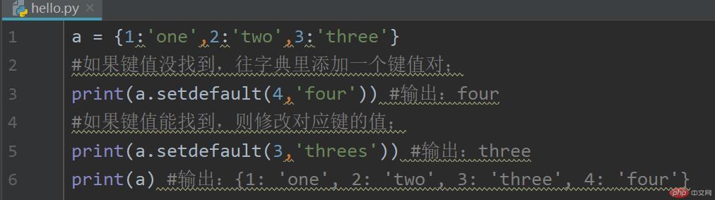 Analysieren Sie die grundlegende Syntax von Python in einfachen Worten