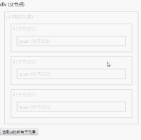 1675999291993220.gif jquery怎麼查詢節點內的元素