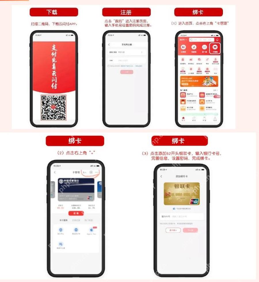 云闪付注册和绑卡完整流程图