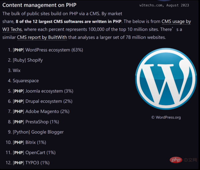 Die neuesten Statistiken von PHP werden veröffentlicht: Mit einem Marktanteil von 77,2 % ist es immer noch die „bevorzugte Programmiersprache“ für Websites