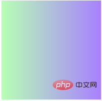 How many types of css3 gradients are there?