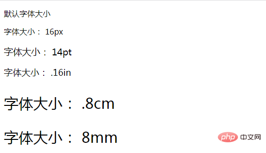 CSS 글꼴 크기는 무엇을 의미합니까?