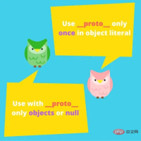 161413287268415JavaScript のオブジェクト リテラルの詳細な分析 JavaScript のオブジェクト リテラルの詳細な分析