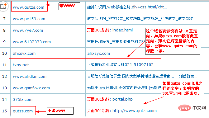 So fügen Sie der Dreamweaver-Vorlage von dedecms eine 301-Weiterleitungs-Sprung-URL hinzu